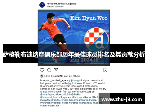 萨格勒布迪纳摩俱乐部历年最佳球员排名及其贡献分析 萨格勒布迪纳摩俱乐部历年最佳球员排名及其贡献分析