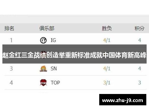 赵金红三金战绩创造举重新标准成就中国体育新高峰