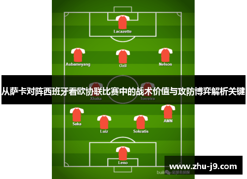 从萨卡对阵西班牙看欧协联比赛中的战术价值与攻防博弈解析关键