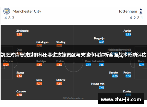 凯恩对阵曼城世俱杯比赛进攻端贡献与关键作用解析全面战术影响评估