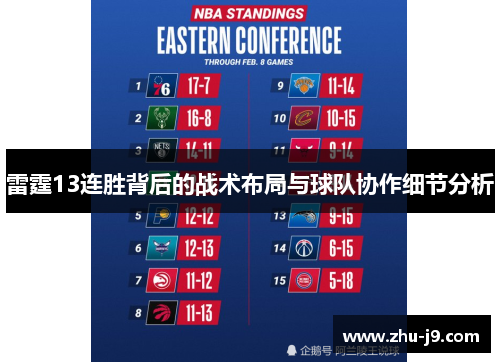 雷霆13连胜背后的战术布局与球队协作细节分析 雷霆13连胜背后的战术布局与球队协作细节分析