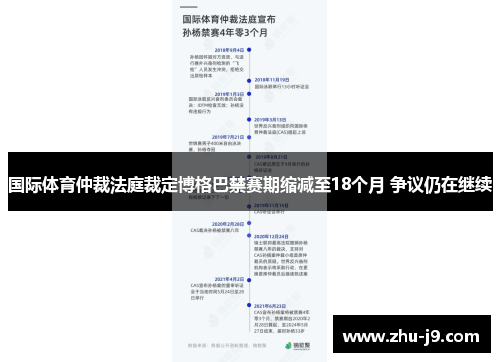 国际体育仲裁法庭裁定博格巴禁赛期缩减至18个月 争议仍在继续