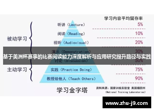 基于美洲杯赛事的比赛阅读能力深度解析与应用研究提升路径与实践