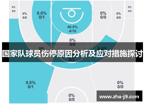 国家队球员伤停原因分析及应对措施探讨 国家队球员伤停原因分析及应对措施探讨
