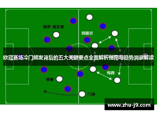 欧冠赛场冷门频发背后的五大关键要点全面解析指南与趋势洞察解读