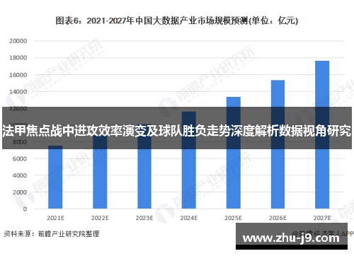 法甲焦点战中进攻效率演变及球队胜负走势深度解析数据视角研究